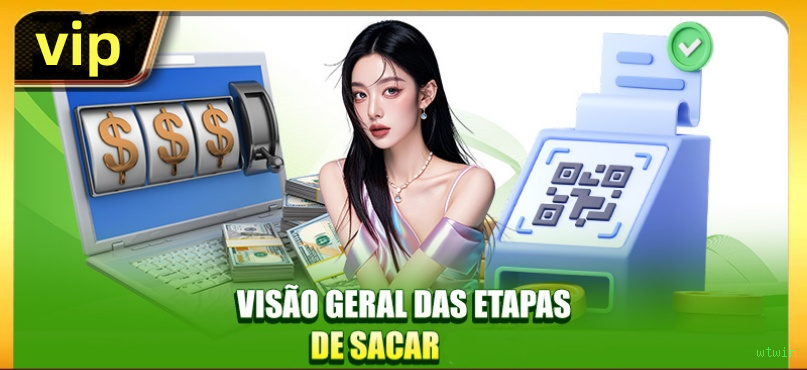 Segurança wtwin SSL